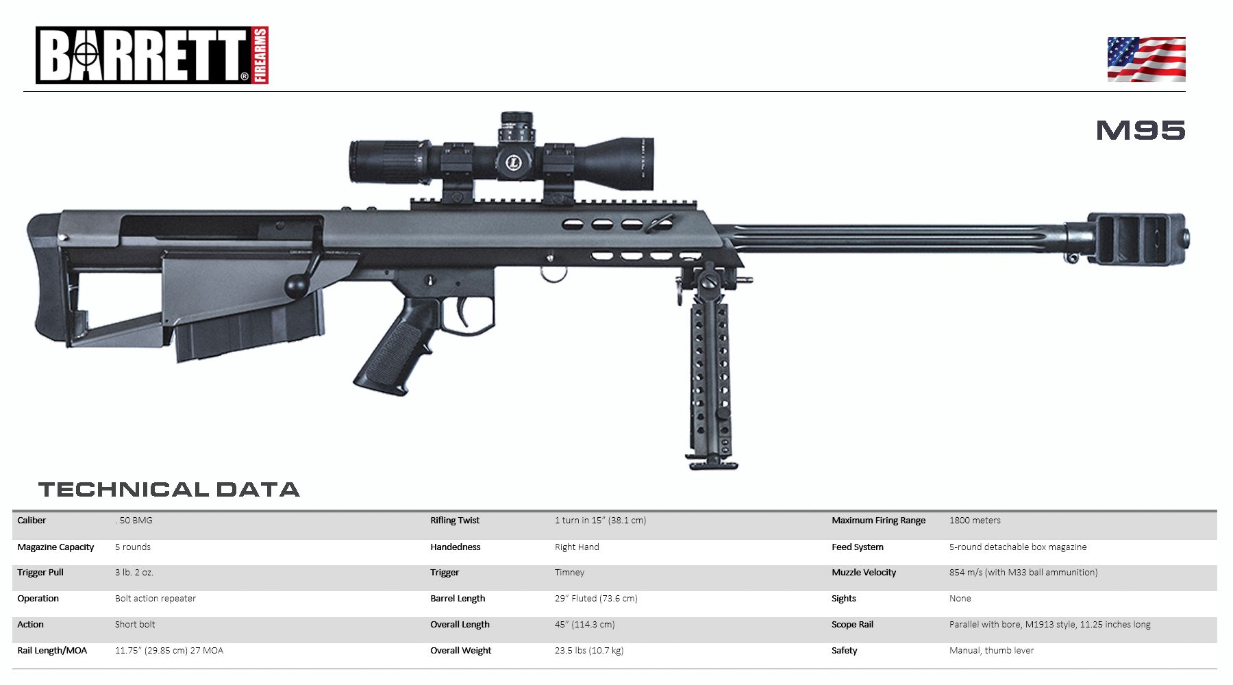 Barrett M95 - Image 3